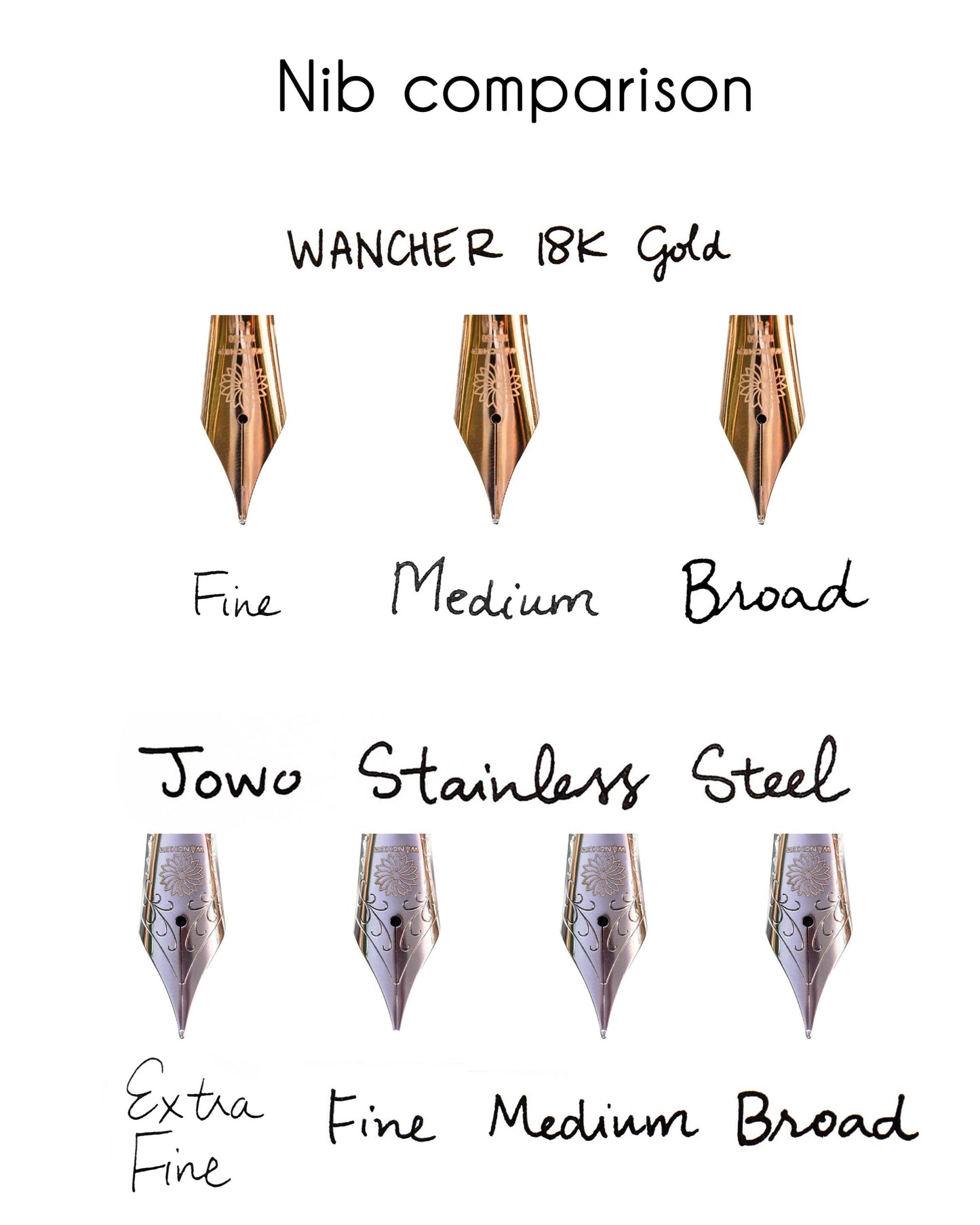 True Ebonite - Marble Purple Gray - Wancherpen International