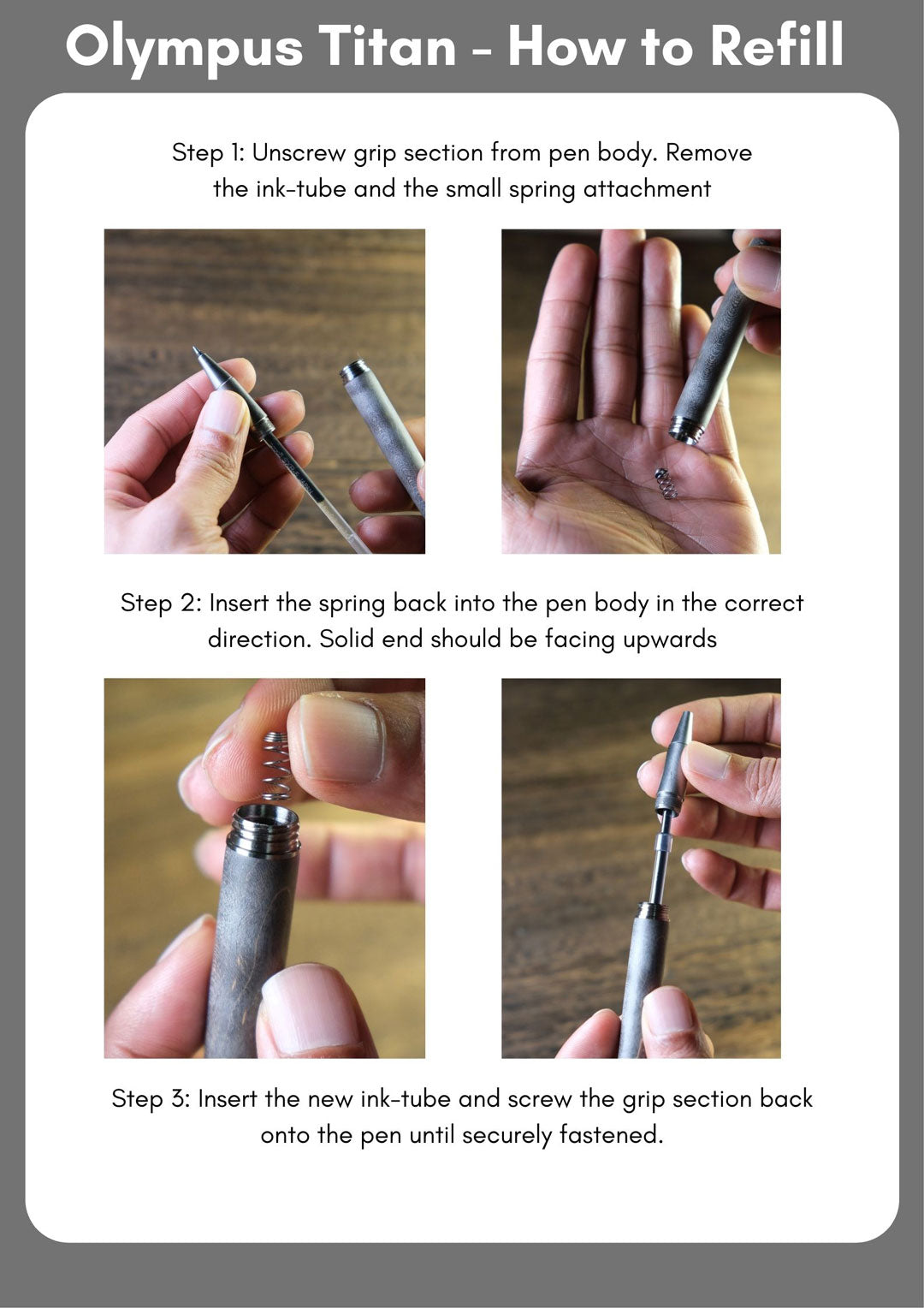 Instructional graphic titled 'Olympus Titan - How to Refill' showing five numbered steps with close-up photos of hands disassembling and refilling a pen, on a white card with a gray border.