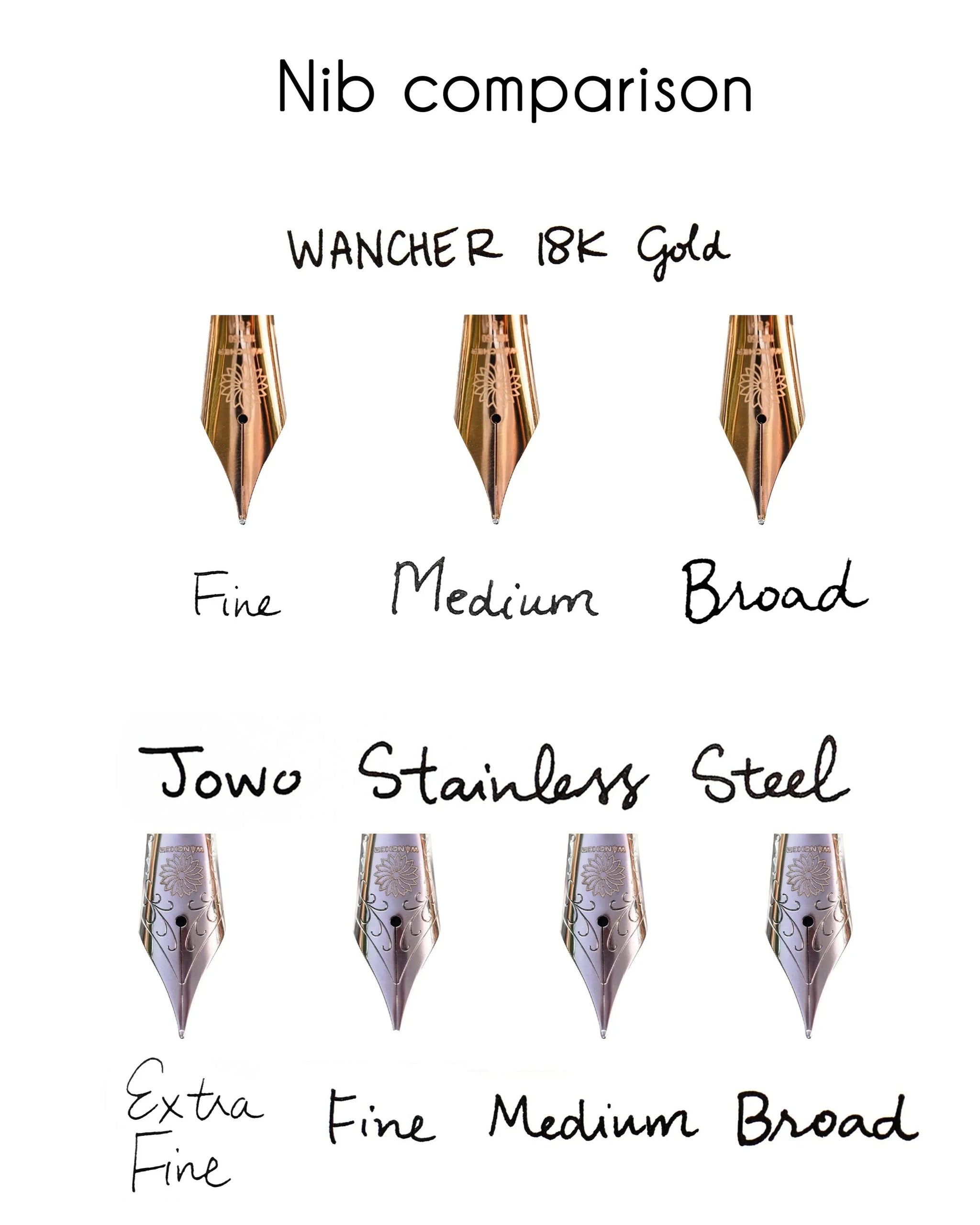 True Ebonite - Marble Purple Gray - Wancherpen International